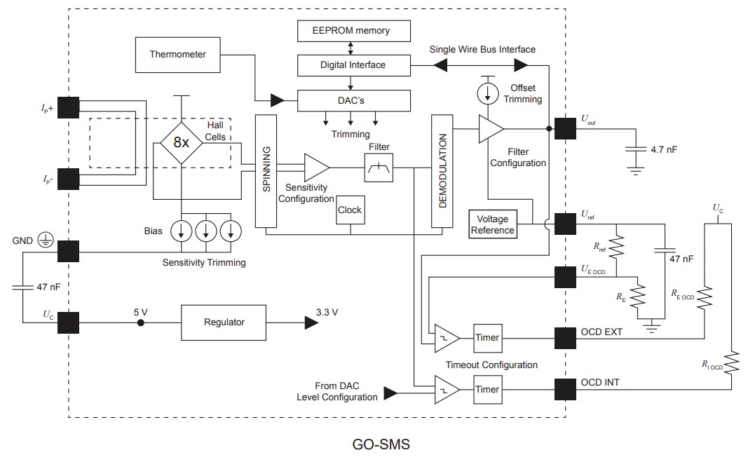 Block Diagram - LEM GO SMS/SME Current Transducers